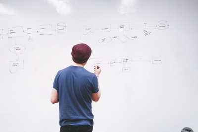 12 Days of Social Media Christmas Strategy Dos and Don'ts