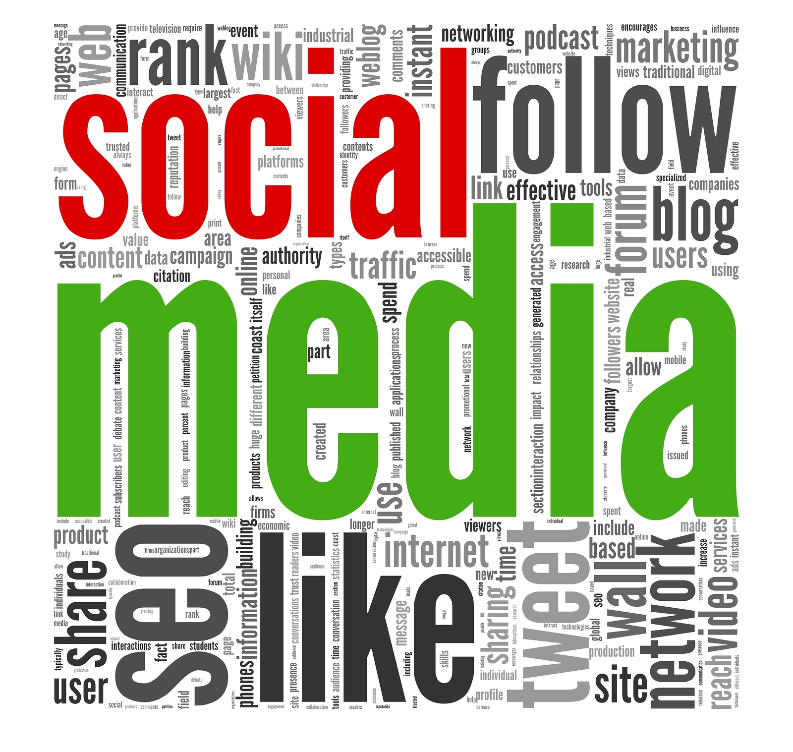 Does Your Social Media Strategy Affect Your SEO