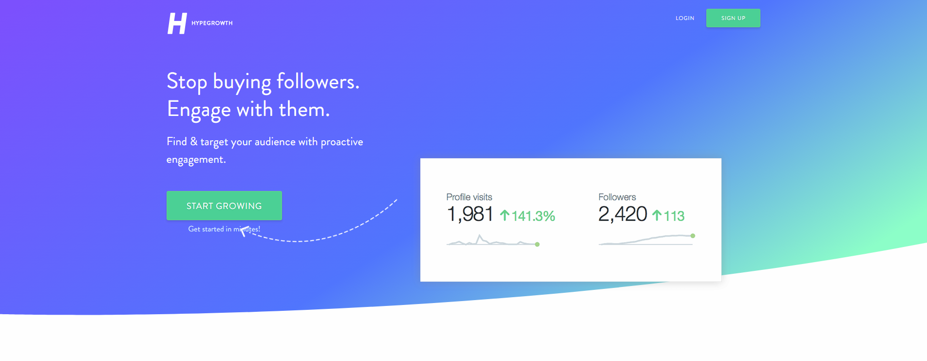 Team Organic Tries Hype Growth