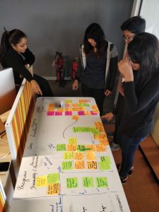 Flipkart UX team meeting research and development briefing