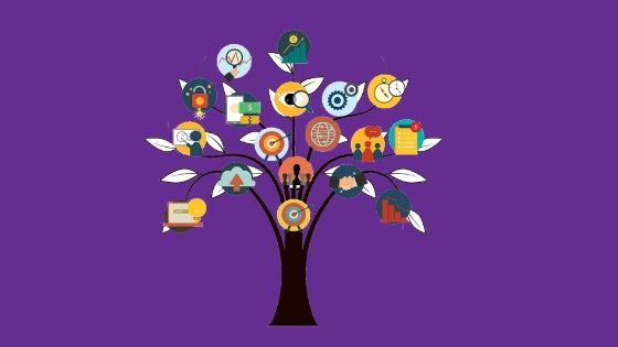 Flat icon illustration of a tree with different branding icons growing on it